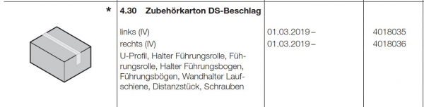 Hörmann Zubehörkarton DS-Beschlag, links, (IV), Seiten-Sektionaltor, 4018035