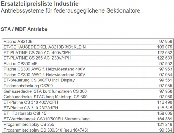 Marantec Ersatzteil-Platine CS 310 400V/3PH, 116490