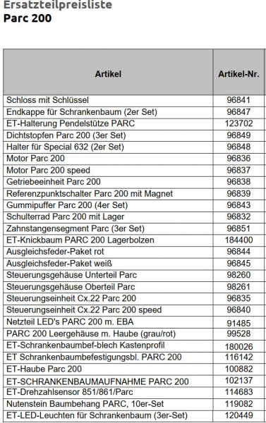 Marantec Ersatzteil Zahnstangensegment Parc ( 3er -Set), Ersatzteil Zahnstangensegment 3 er Set Parc 200, 96851
