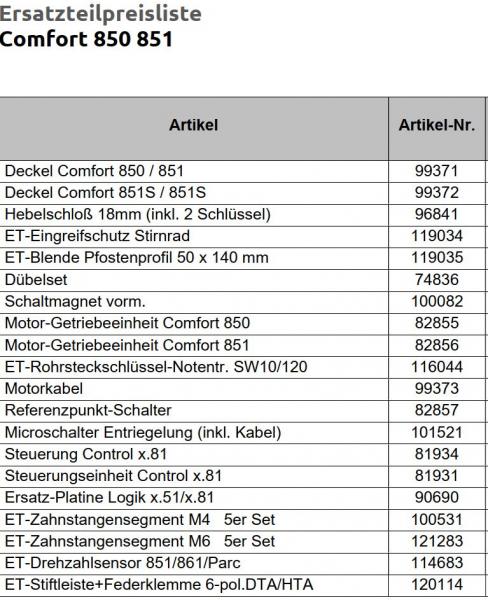 Marantec Blende, Pfostenprofil 50x140 mm, für die Comfort 850, 851, Schiebetorantrieb,119035