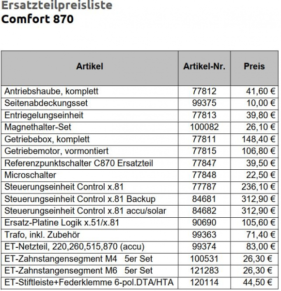 Marantec Entriegelungseinheit, Comfort 870, Schiebetorantrieb, 77813