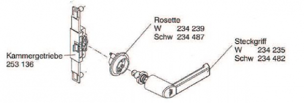 Schüco Kammergetriebe mit Fehlbedienungssperre für Fenster ab Baujahr 1995, 253136, 253134, 253135