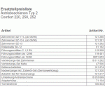 Marantec Zahnriemen SZ 12-L (ab 08/06) für Antriebsschienen Typ 2 , 121281, 121281, 86408, 77683, 8050107