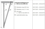 Hörmann Laufschienenabhängung ab L=1500 mm bis 2500 mm für die Industrietorbaureihe 20-30-40-50,  3042249